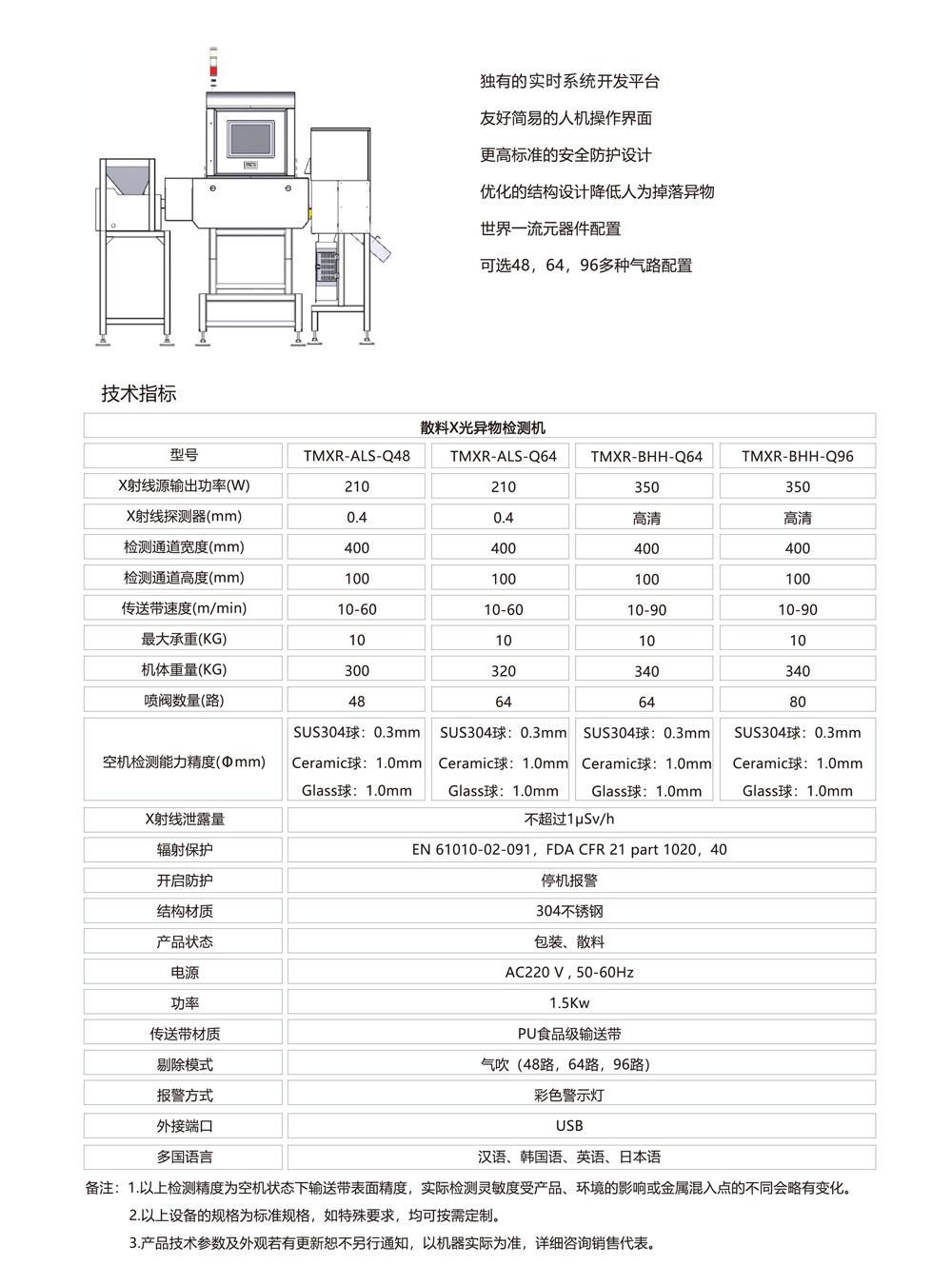 X射線異物檢測機(jī)